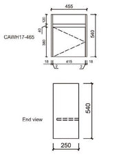 Brant Wall Hung Bathroom Vanity