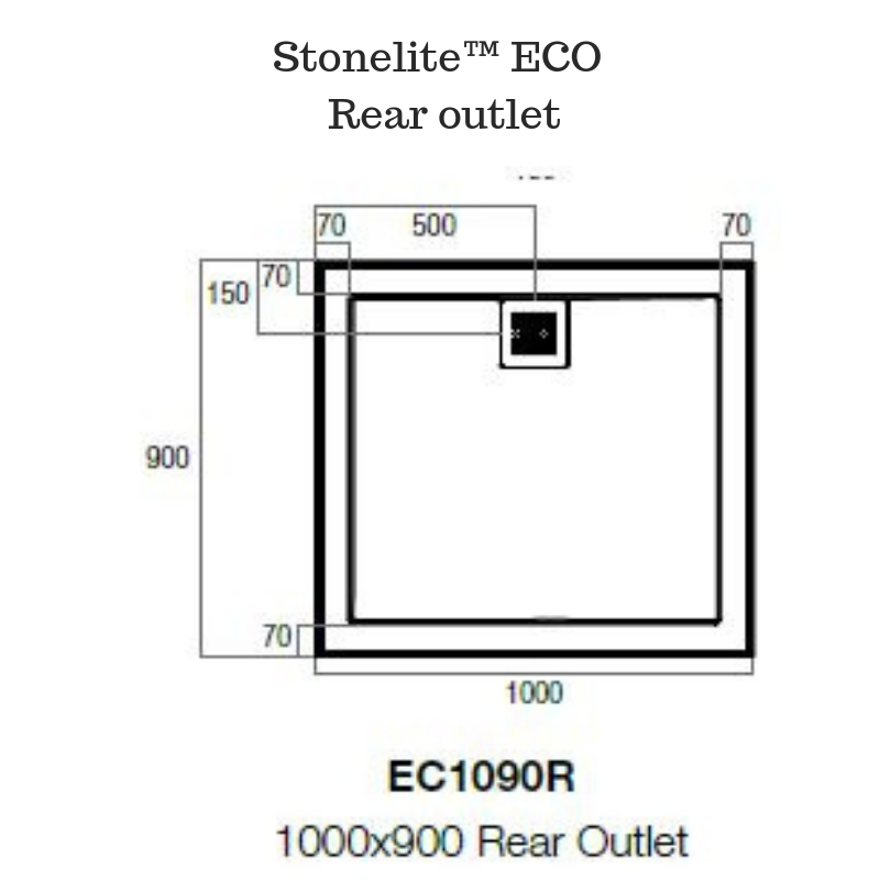 Stonelite ECO - Available in rear or centre outlet