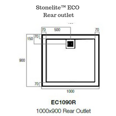 Stonelite ECO - Available in rear or centre outlet