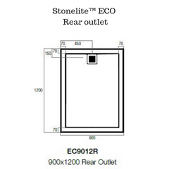 Stonelite ECO - Available in rear or centre outlet