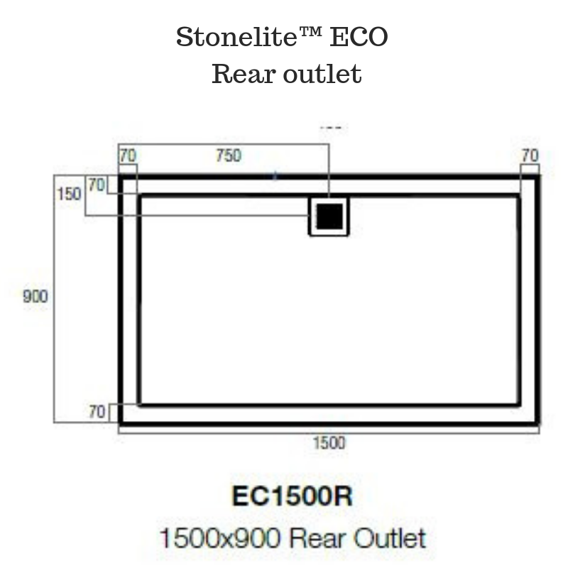 Stonelite ECO - Available in rear or centre outlet