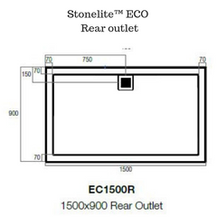 Stonelite ECO - Available in rear or centre outlet
