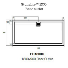 Stonelite ECO - Available in rear or centre outlet