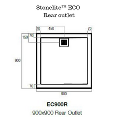 Stonelite ECO - Available in rear or centre outlet