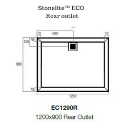 Stonelite ECO - Available in rear or centre outlet