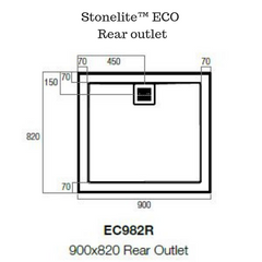 Stonelite ECO - Available in rear or centre outlet