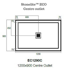 Stonelite ECO - Available in rear or centre outlet