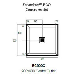 Stonelite ECO - Available in rear or centre outlet