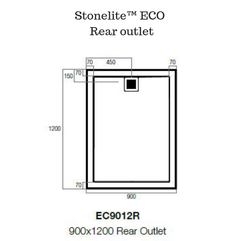 Stonelite ECO - Available in rear or centre outlet