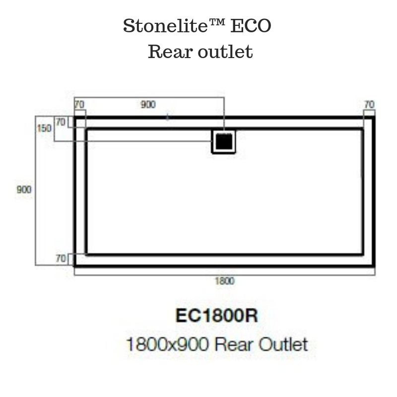 Stonelite ECO - Available in rear or centre outlet
