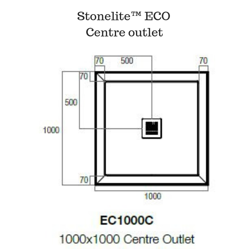 Stonelite ECO - Available in rear or centre outlet