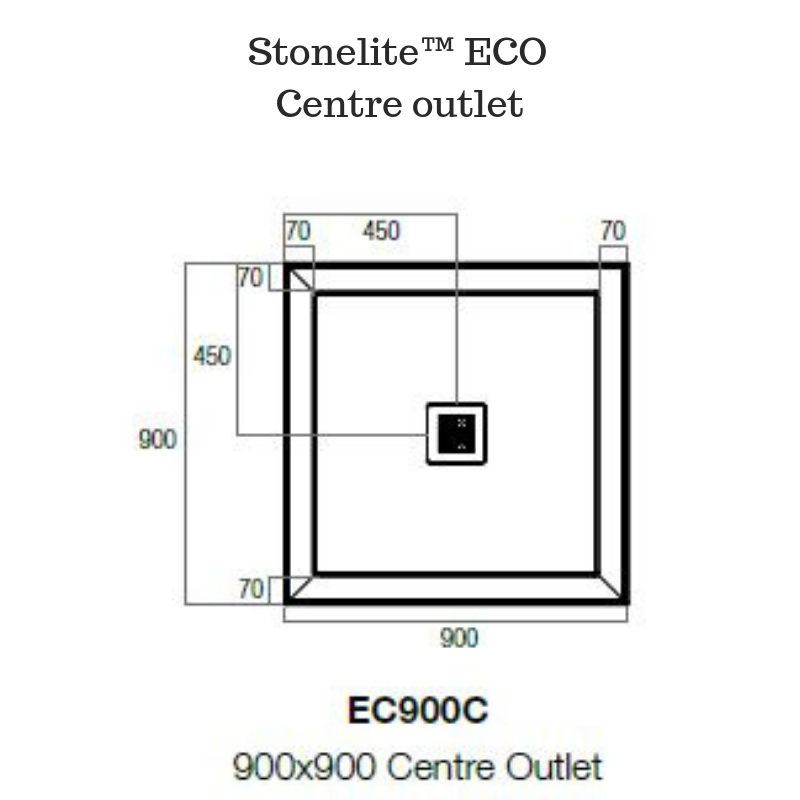 Stonelite ECO - Available in rear or centre outlet